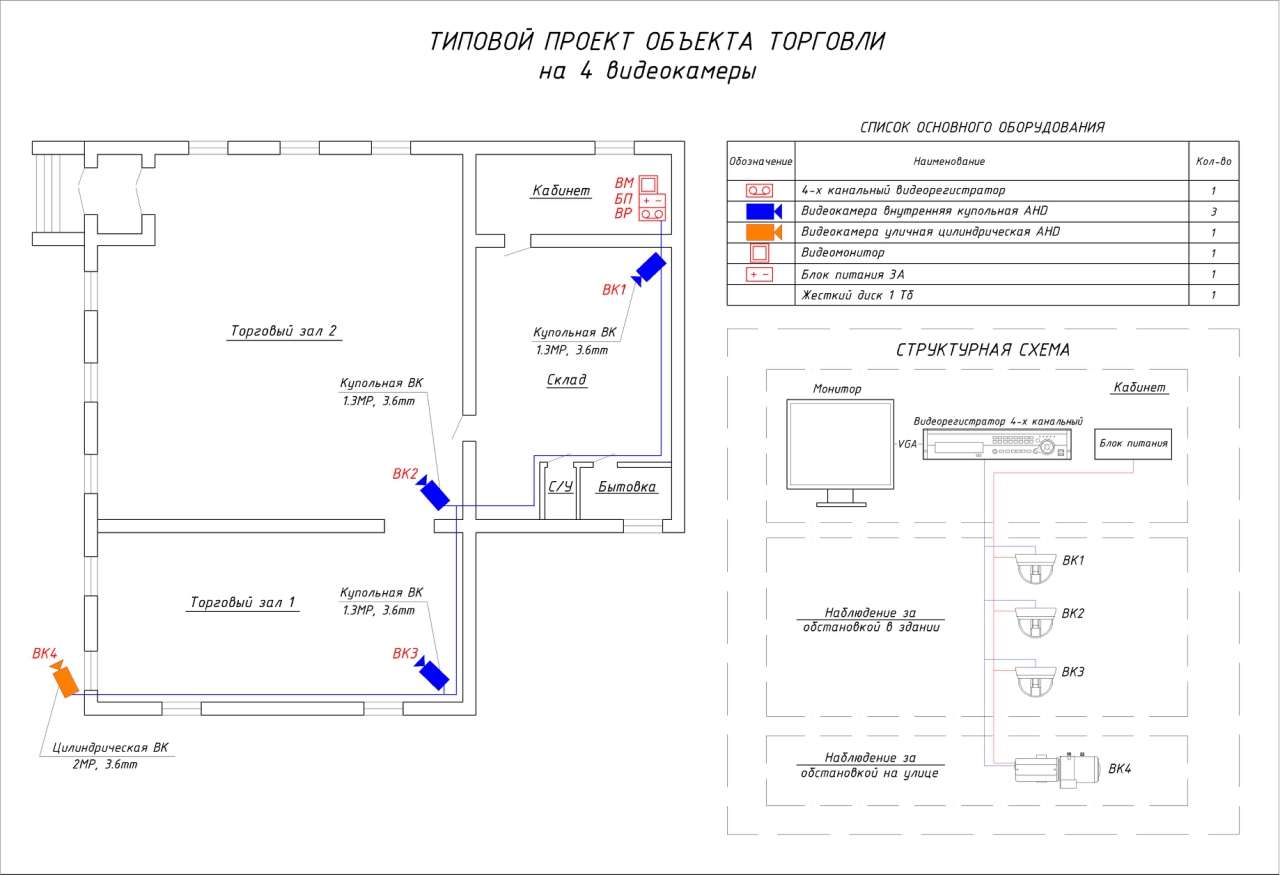 Типовой проект объекта. Схема установки камер видеонаблюдения чертёж. Схема расстановки камер уличного видеонаблюдения. Схема чертеж монтаж видеокамеры видеонаблюдения. Система видеонаблюдения схема расположения на предприятии.
